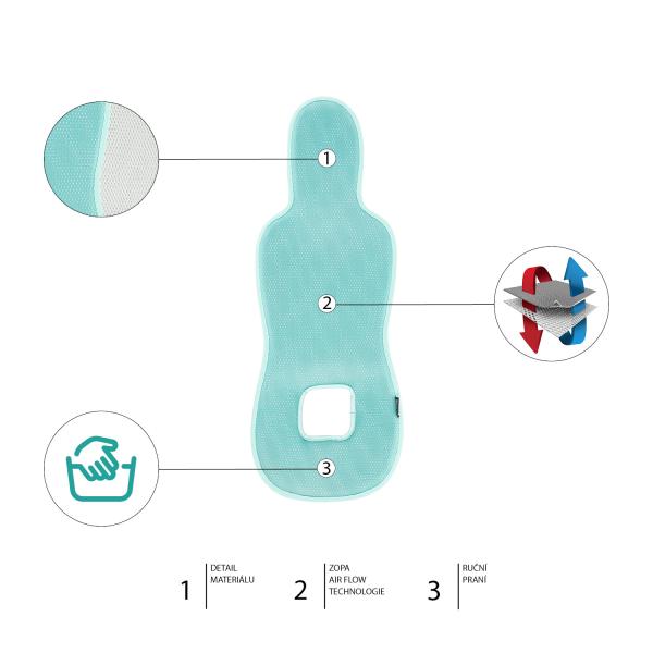 Zopa priedušná podložka do autosedačky Breeze sk. 0+, Ice Grey 